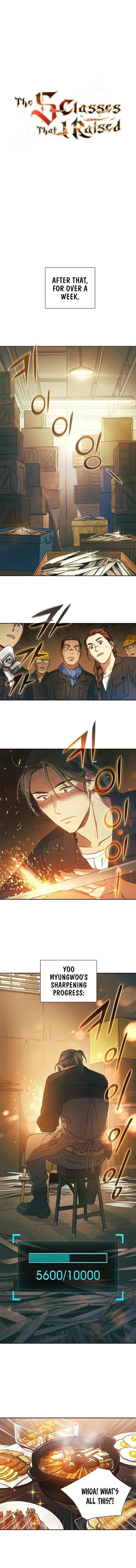 The S-Classes That I Raised Chapter 35 – Page 2