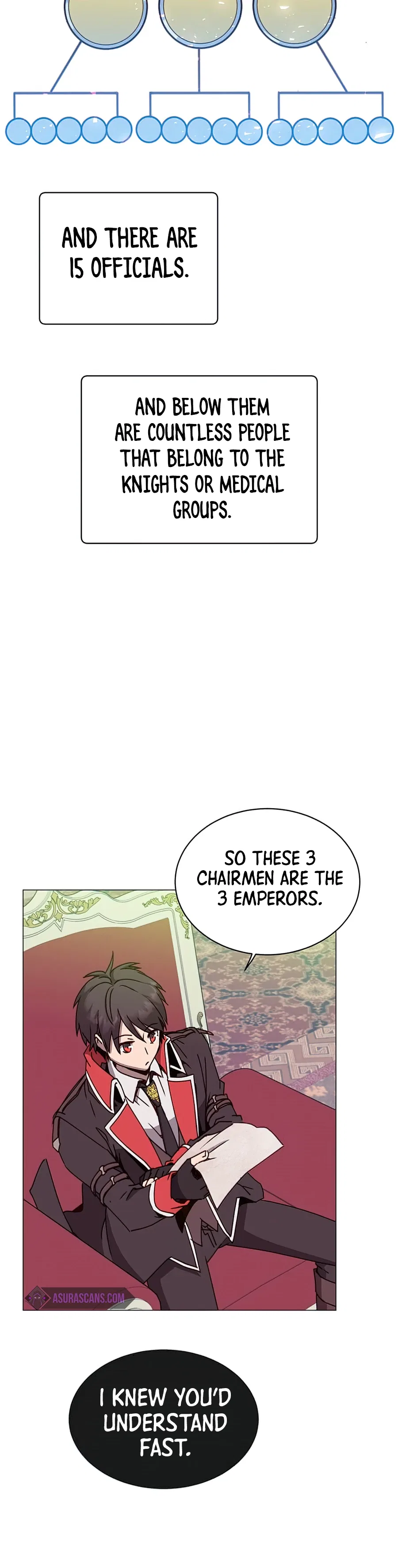 The Max Level Hero has Returned! Chapter 62 – Page 3