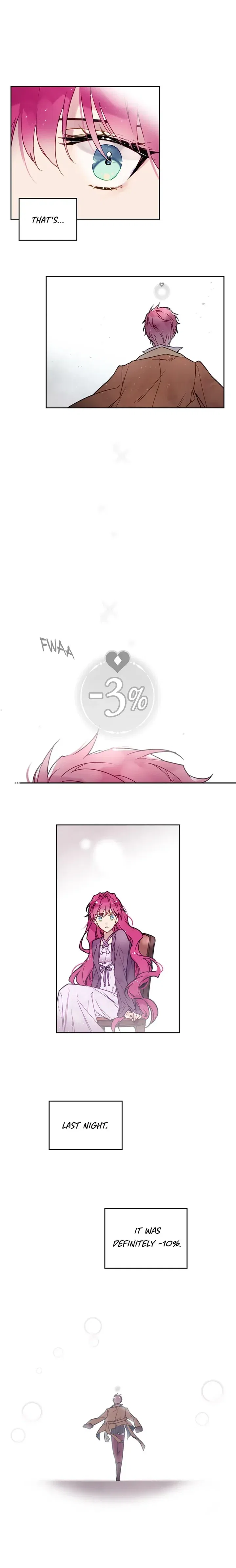 Death Is the Only Ending for the Villainess Chapter 4 – Page 2