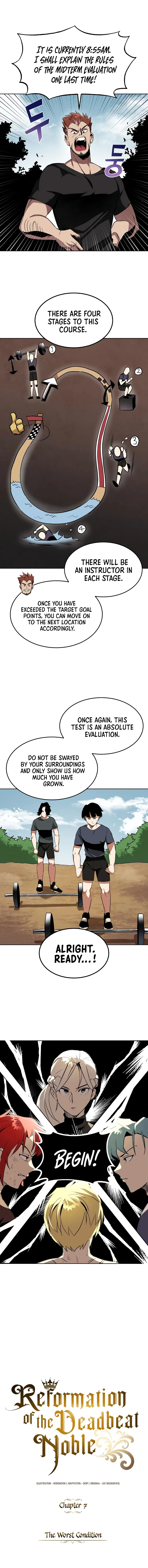 Reformation of the Deadbeat Noble Chapter 7 – Page 3