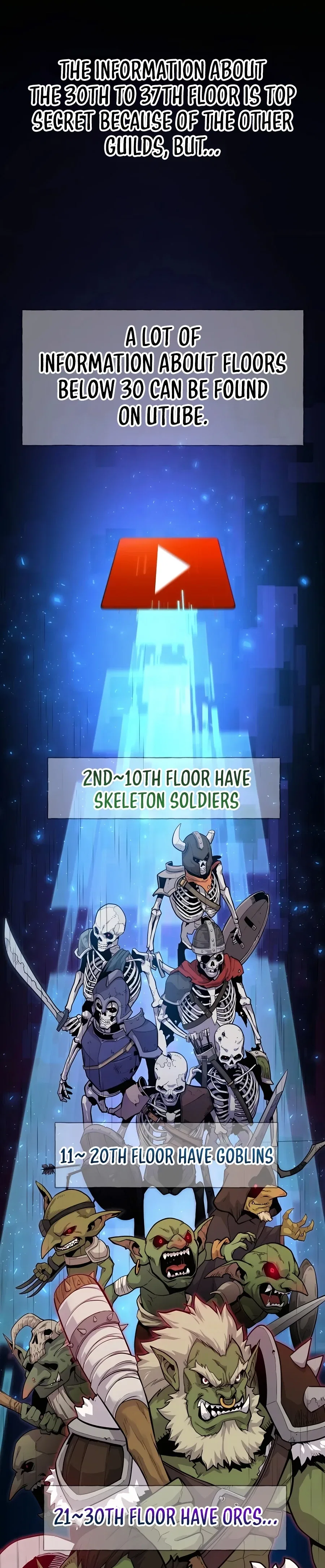 Solo Farming In The Tower Chapter 2 – Page 40