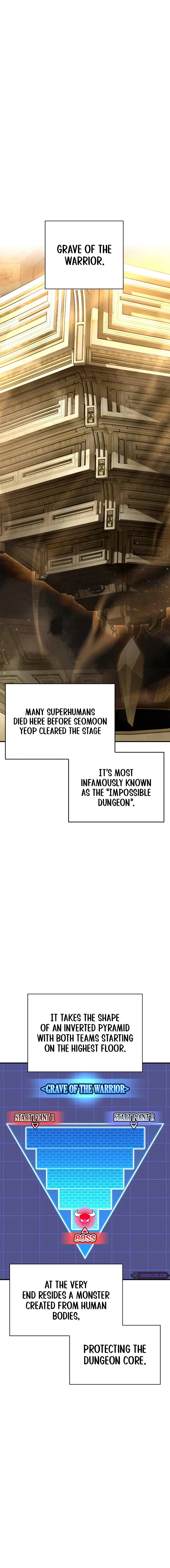 Superhuman Battlefield Chapter 56 – Page 3