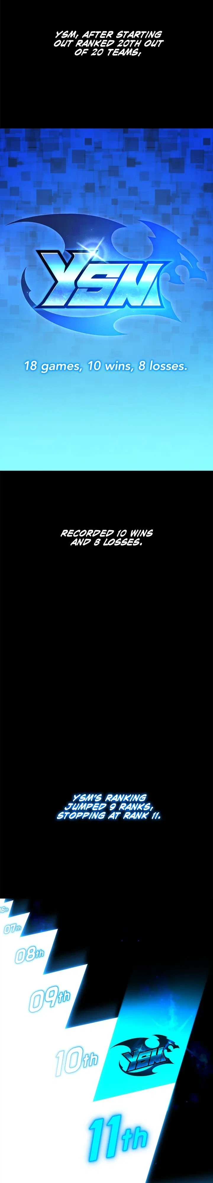 Superhuman Battlefield Chapter 25 – Page 43