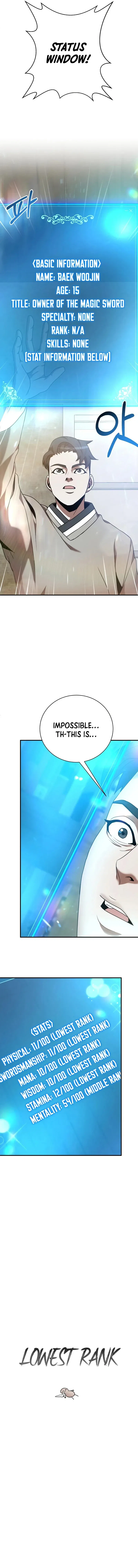 I Became a Renowned Family's Sword Prodigy Chapter 2 – Page 11