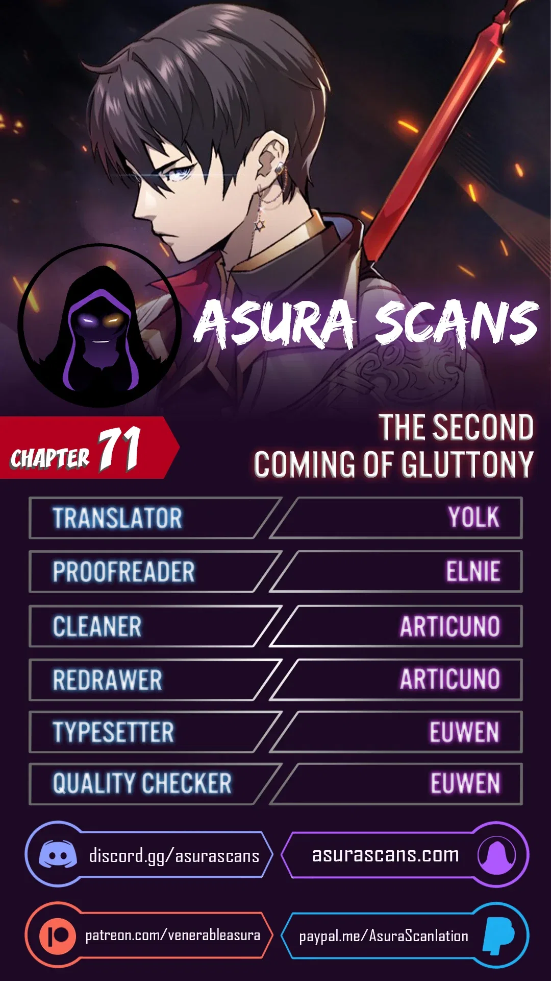 The Second Coming of Gluttony Chapter 71 – Page 1