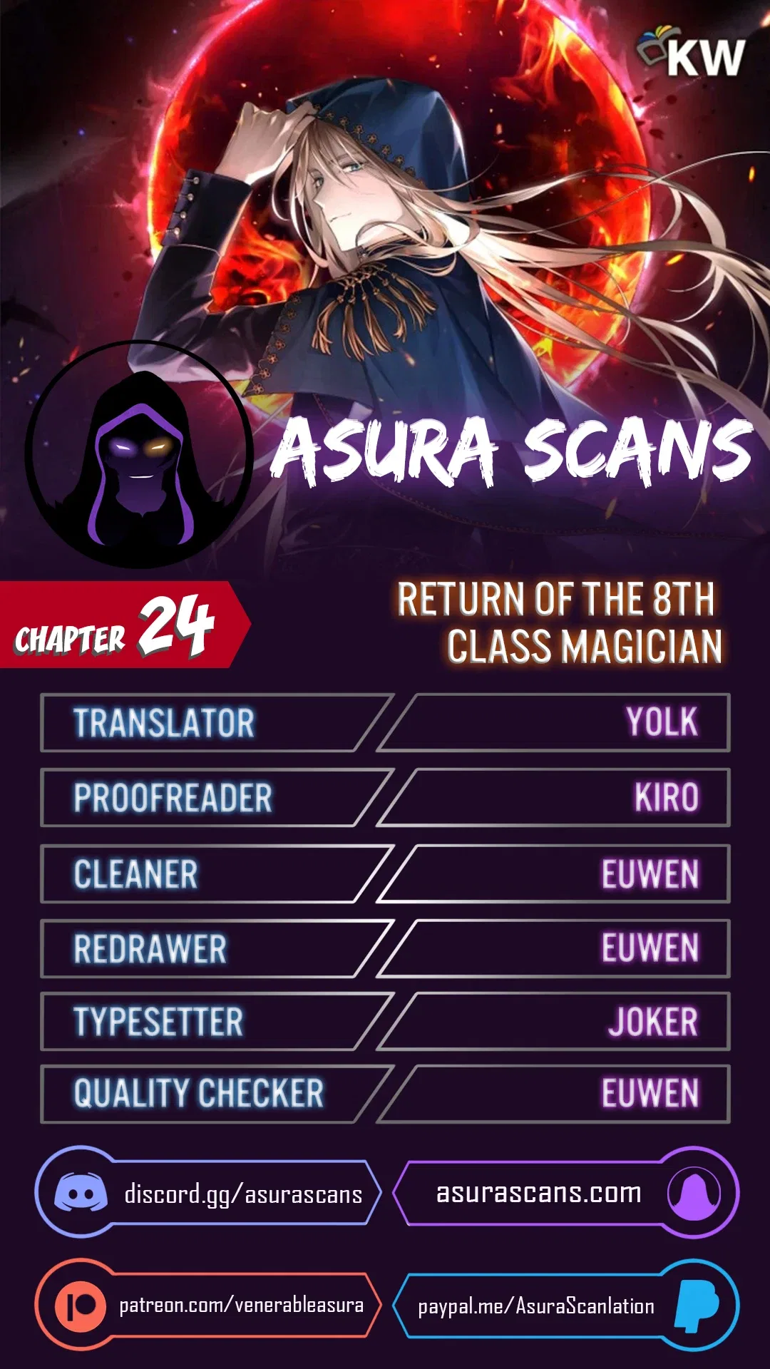 Return of the 8th Class Magician Chapter 24 – Page 1
