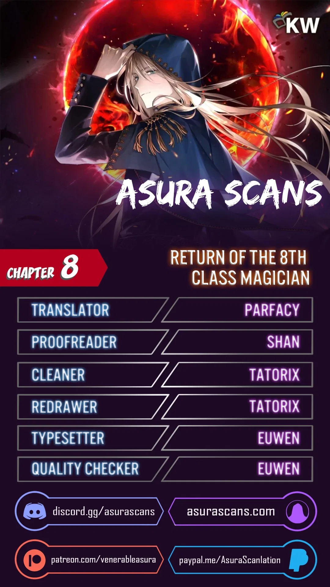 Return of the 8th Class Magician Chapter 8 – Page 1