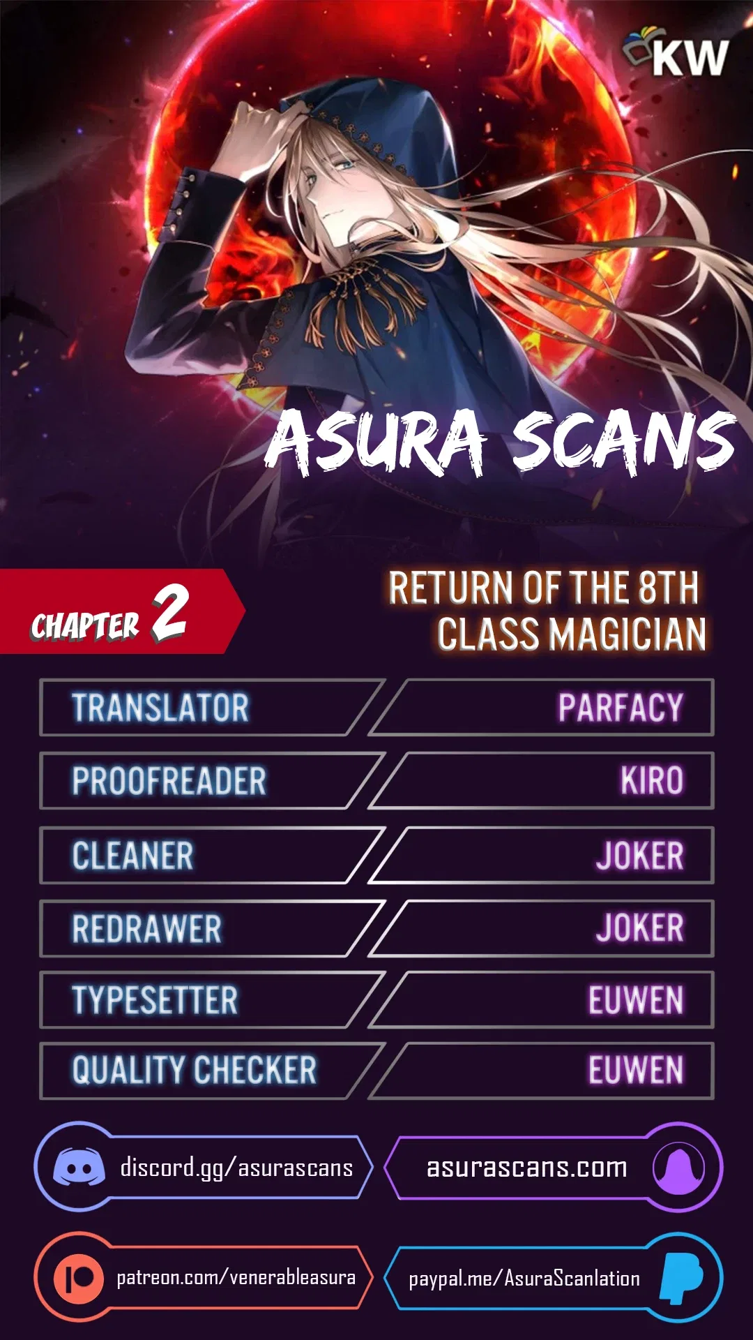 Return of the 8th Class Magician Chapter 2 – Page 1