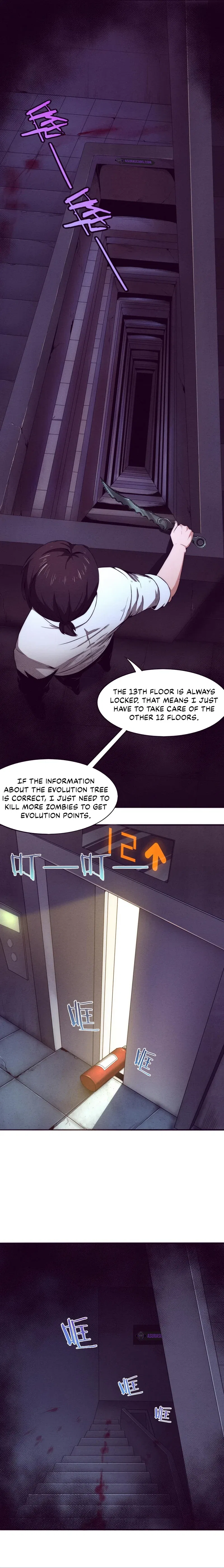 The Frenzy Of Evolution Chapter 3 – Page 6