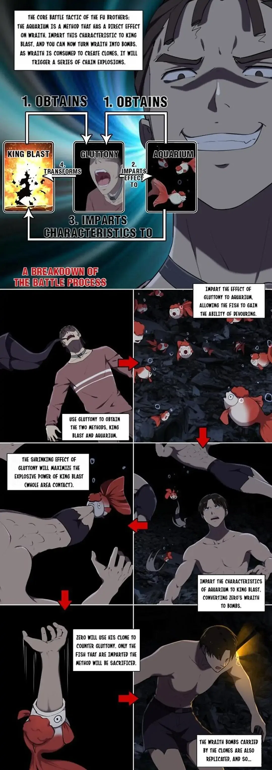 The Ghost-Eating Master Shopkeeper Chapter 71 – Page 9