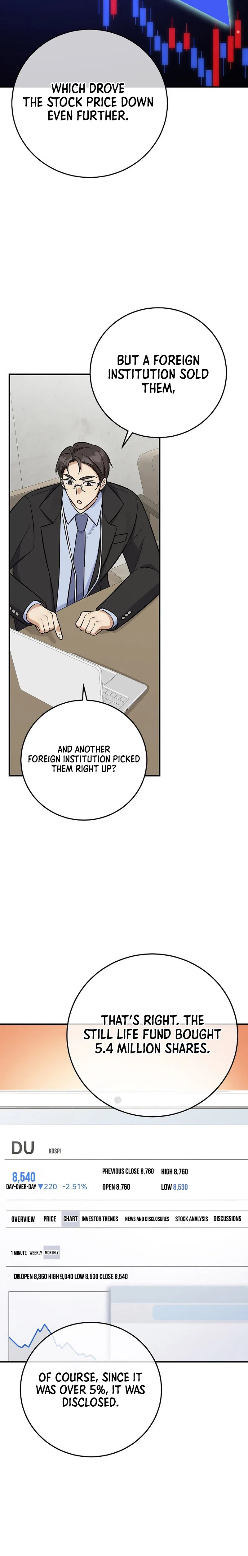 The Overly Competent Junior Employee Chapter 20 – Page 26