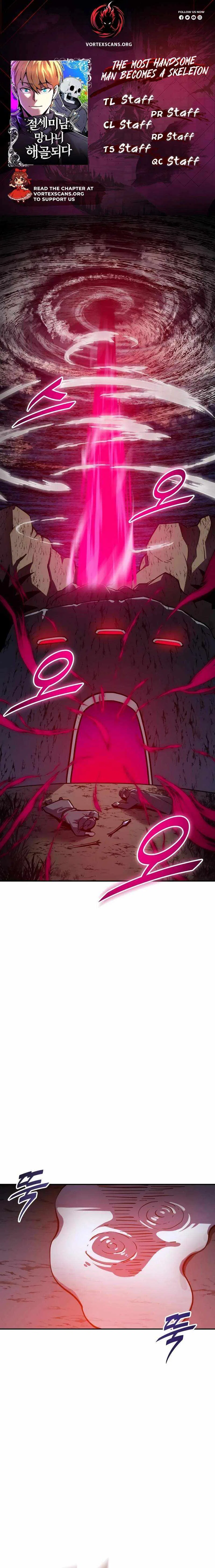 The Most Handsome Man Becomes a Skeleton Chapter 6 – Page 1