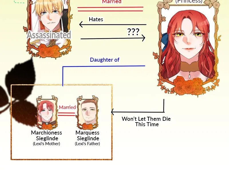 A Villainess’ Revenge Is Sweeter Than Honey Chapter 97 – Page 56