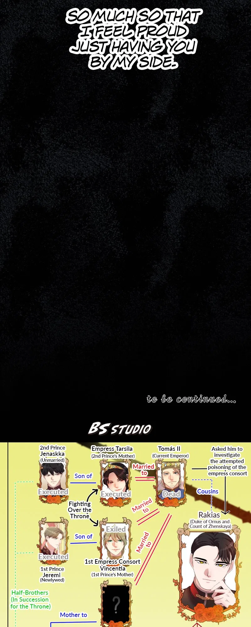 A Villainess’ Revenge Is Sweeter Than Honey Chapter 91 – Page 75