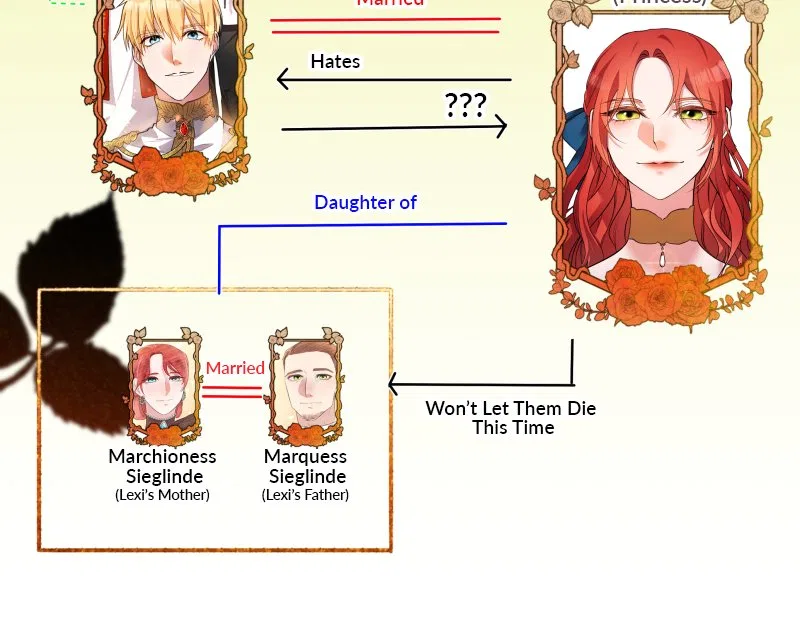 A Villainess’ Revenge Is Sweeter Than Honey Chapter 90 – Page 72