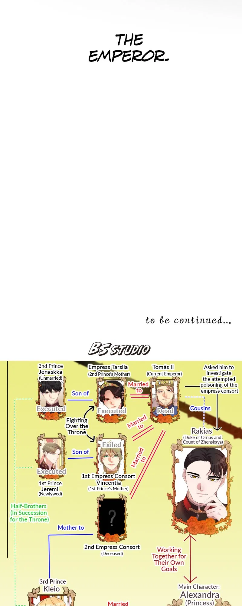 A Villainess’ Revenge Is Sweeter Than Honey Chapter 88 – Page 85