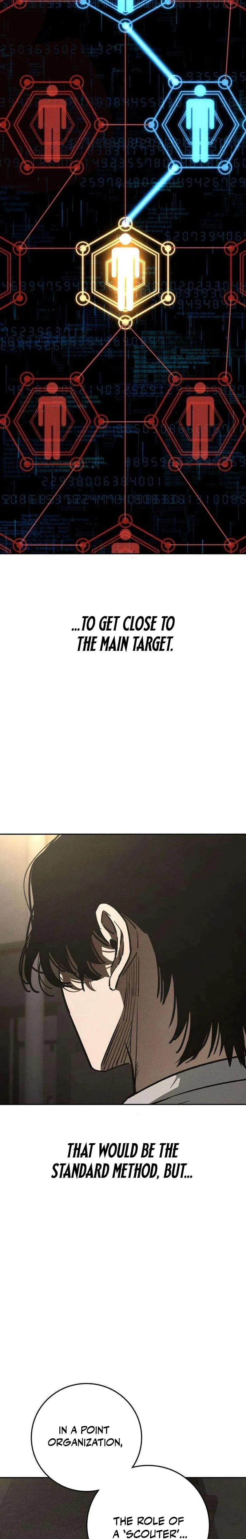 Contract Killer Enrollment Chapter 5 – Page 96