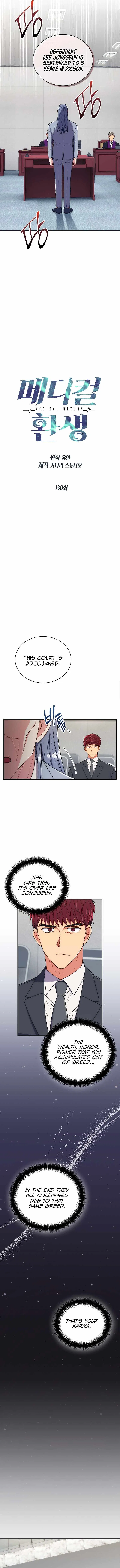 Medical Return Chapter 130 – Page 3