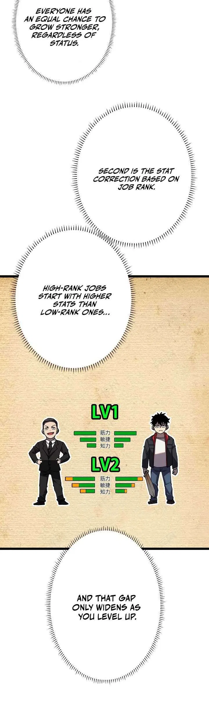 The Strongest Swordsman Rising from a Bottom-Tier Job Chapter 6 – Page 6