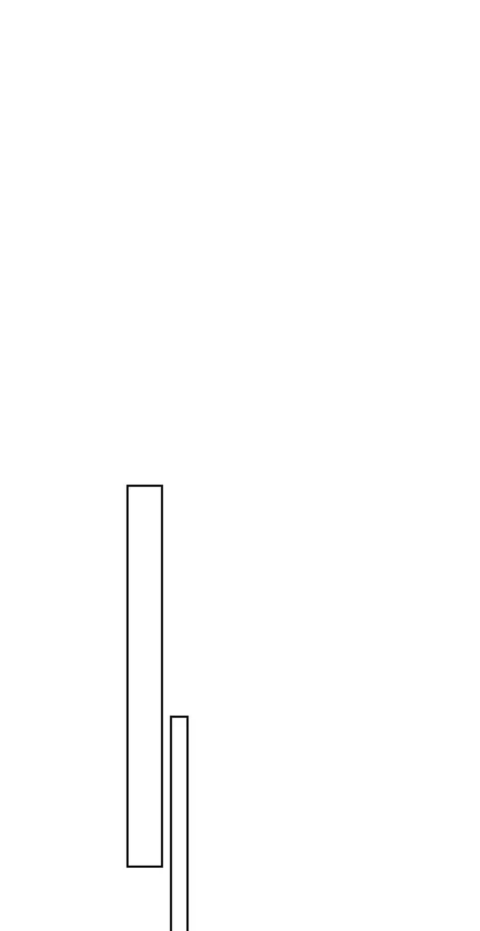 The Goal Is to Become a Gold Spoon so I Need to Be Completely Invulnerable Chapter 121 – Page 62