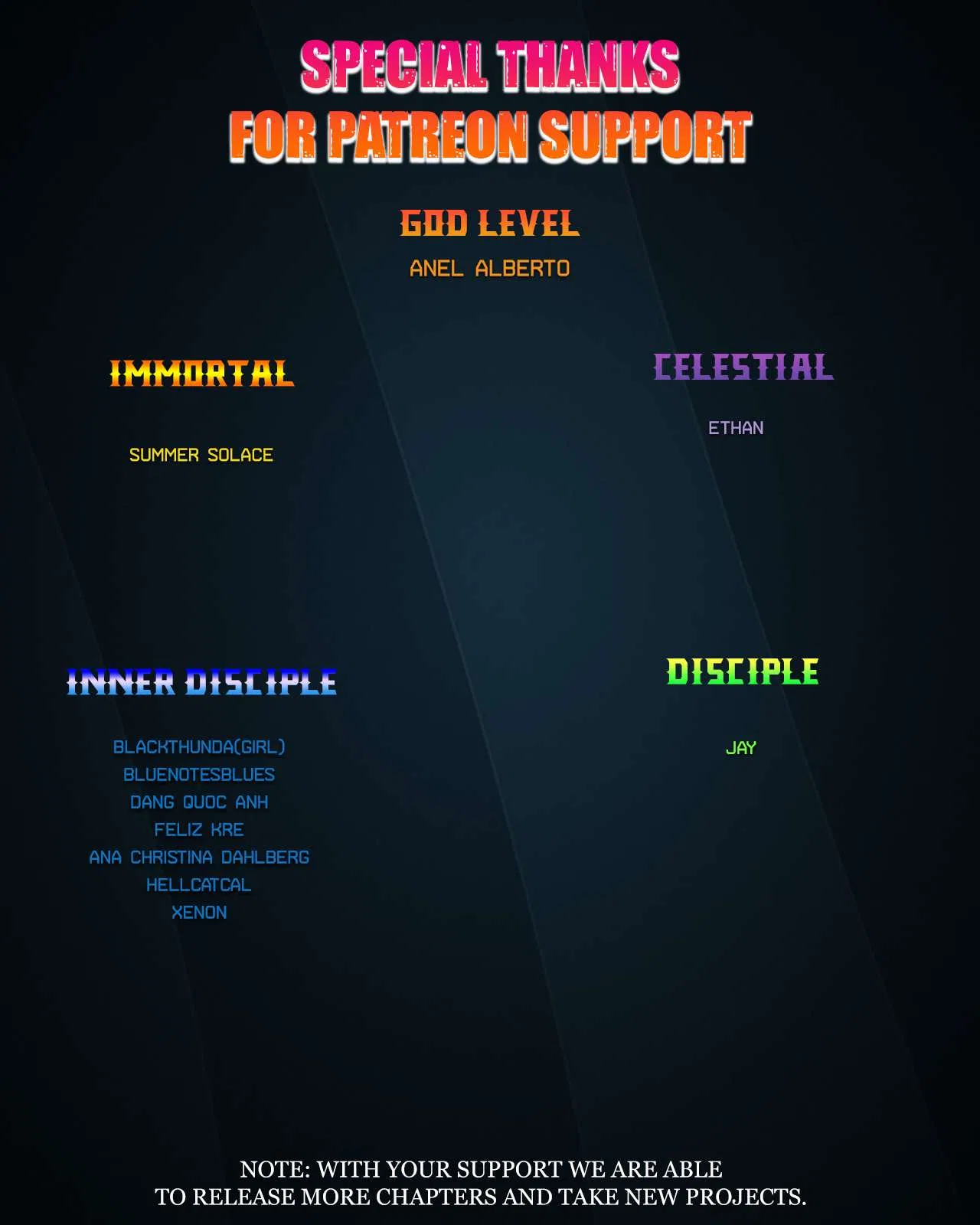 After Signing In For 30 Days, I Can Annihilate Stars Chapter 130 – Page 19