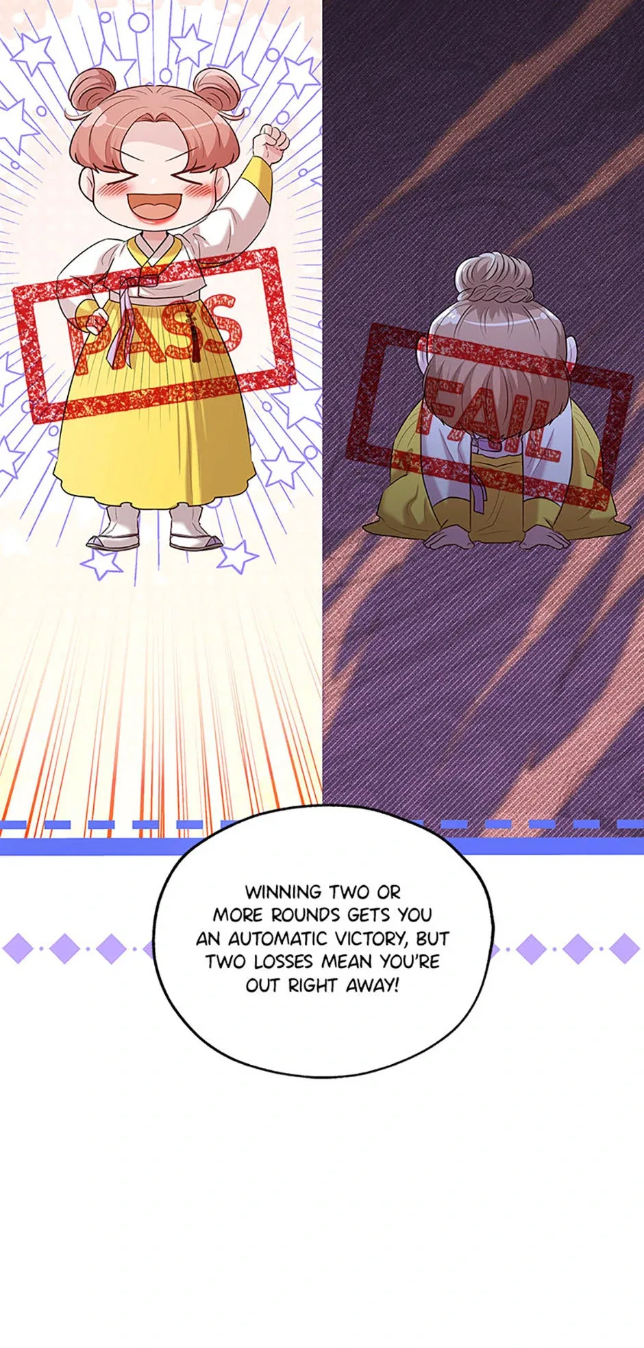 Avoiding the Heavenly Emperor Chapter 92 – Page 53