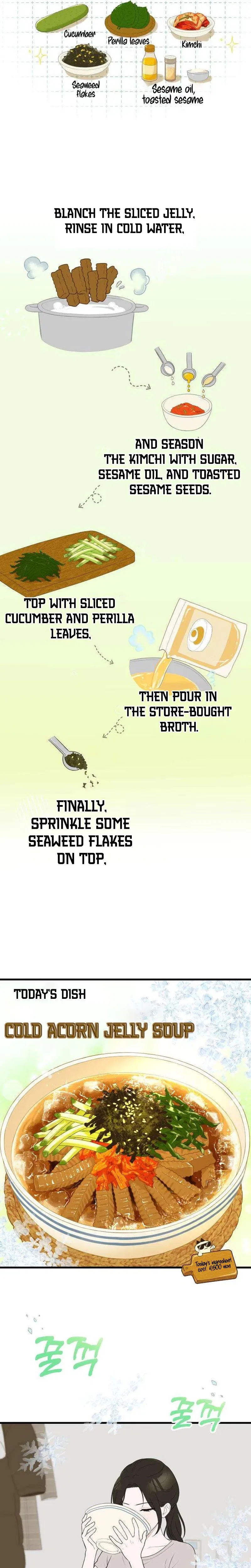 Want to Go Grocery Shopping Together? Chapter 8 – Page 8