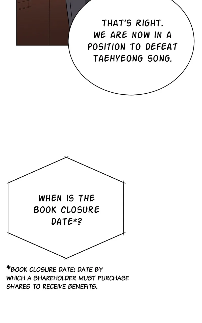 Superstar Associate Manager Chapter 90 – Page 60