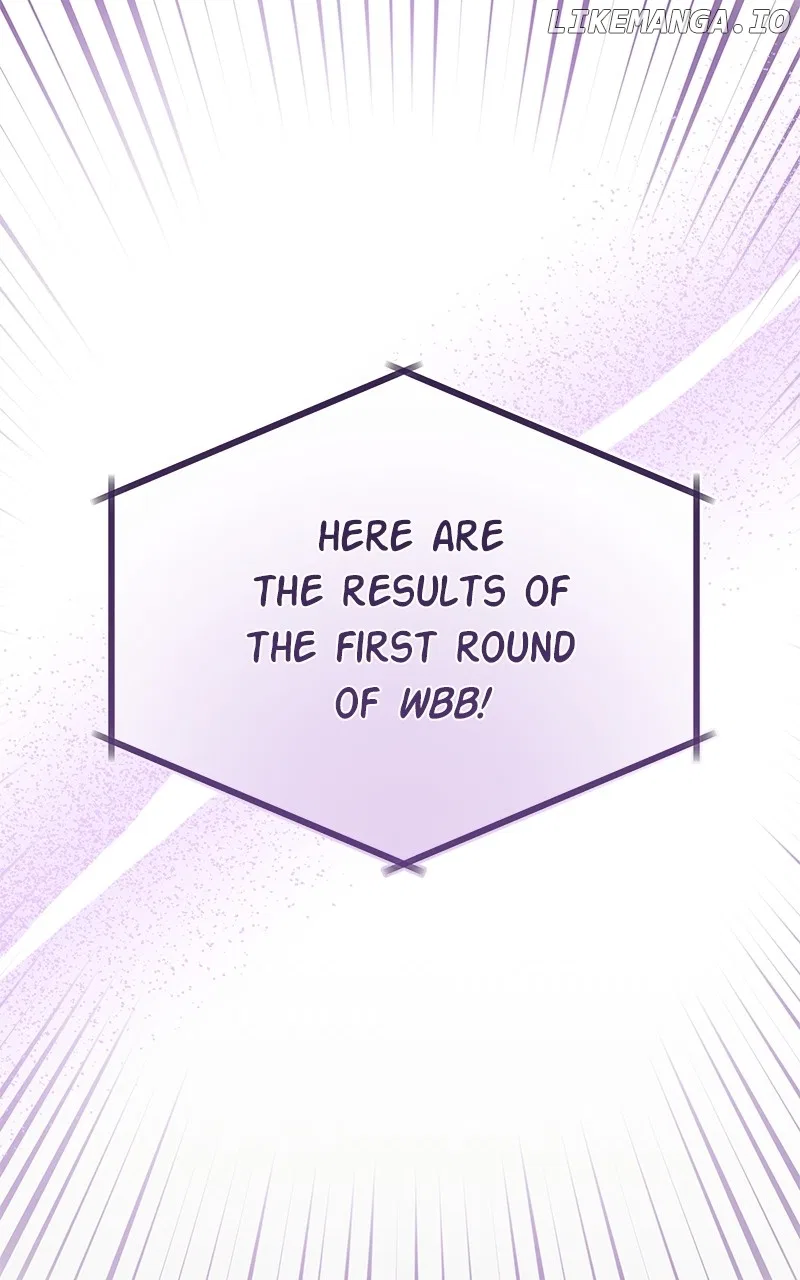 Superstar Associate Manager Chapter 85 – Page 60