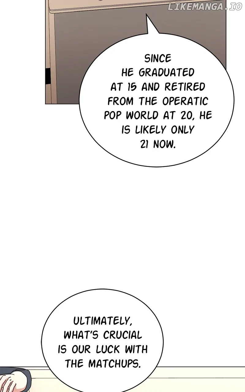 Superstar Associate Manager Chapter 84 – Page 53