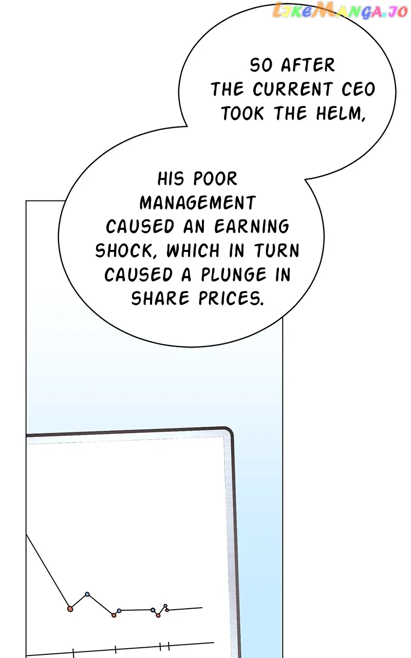 Superstar Associate Manager Chapter 78 – Page 83