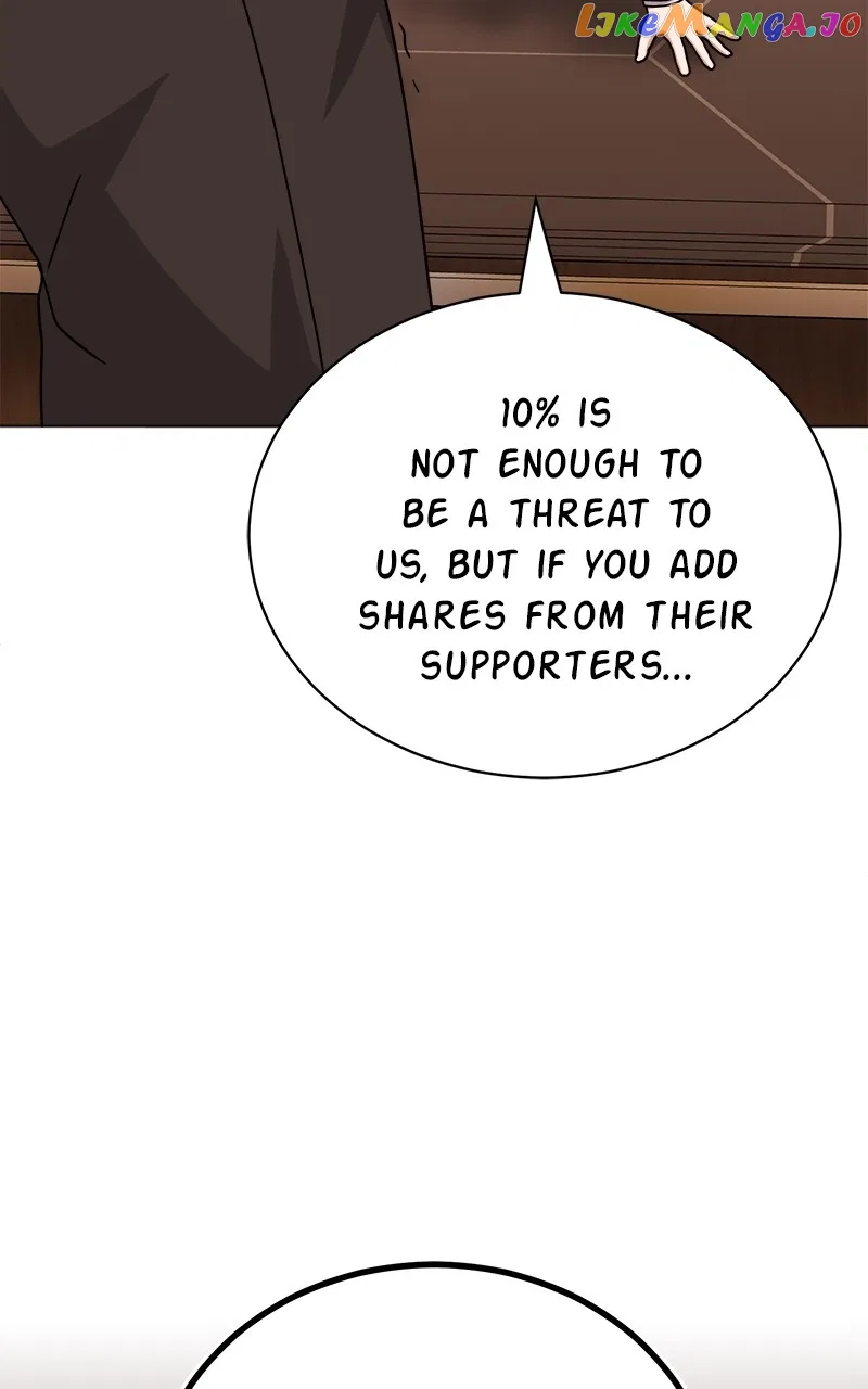 Superstar Associate Manager Chapter 77 – Page 8