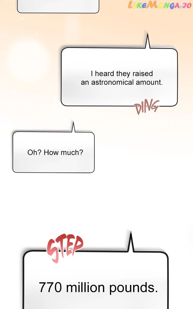 Superstar Associate Manager Chapter 77 – Page 58