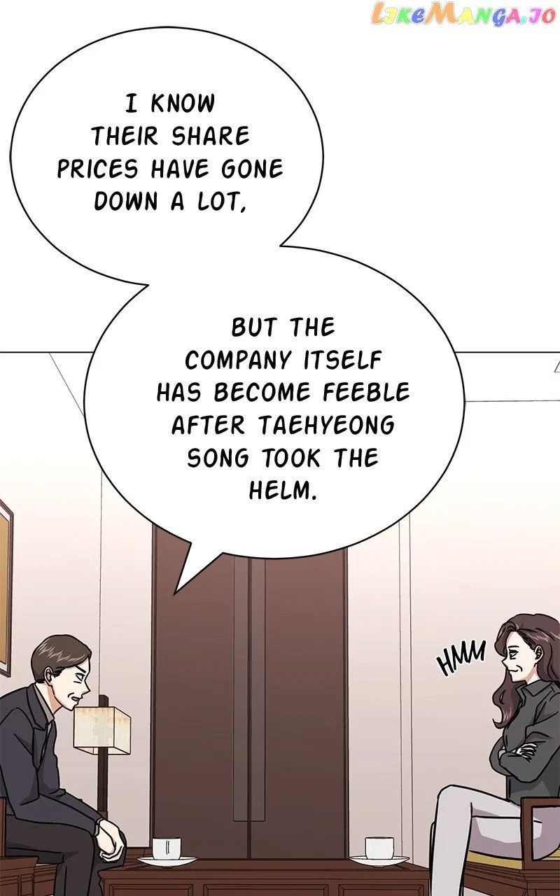 Superstar Associate Manager Chapter 74 – Page 116