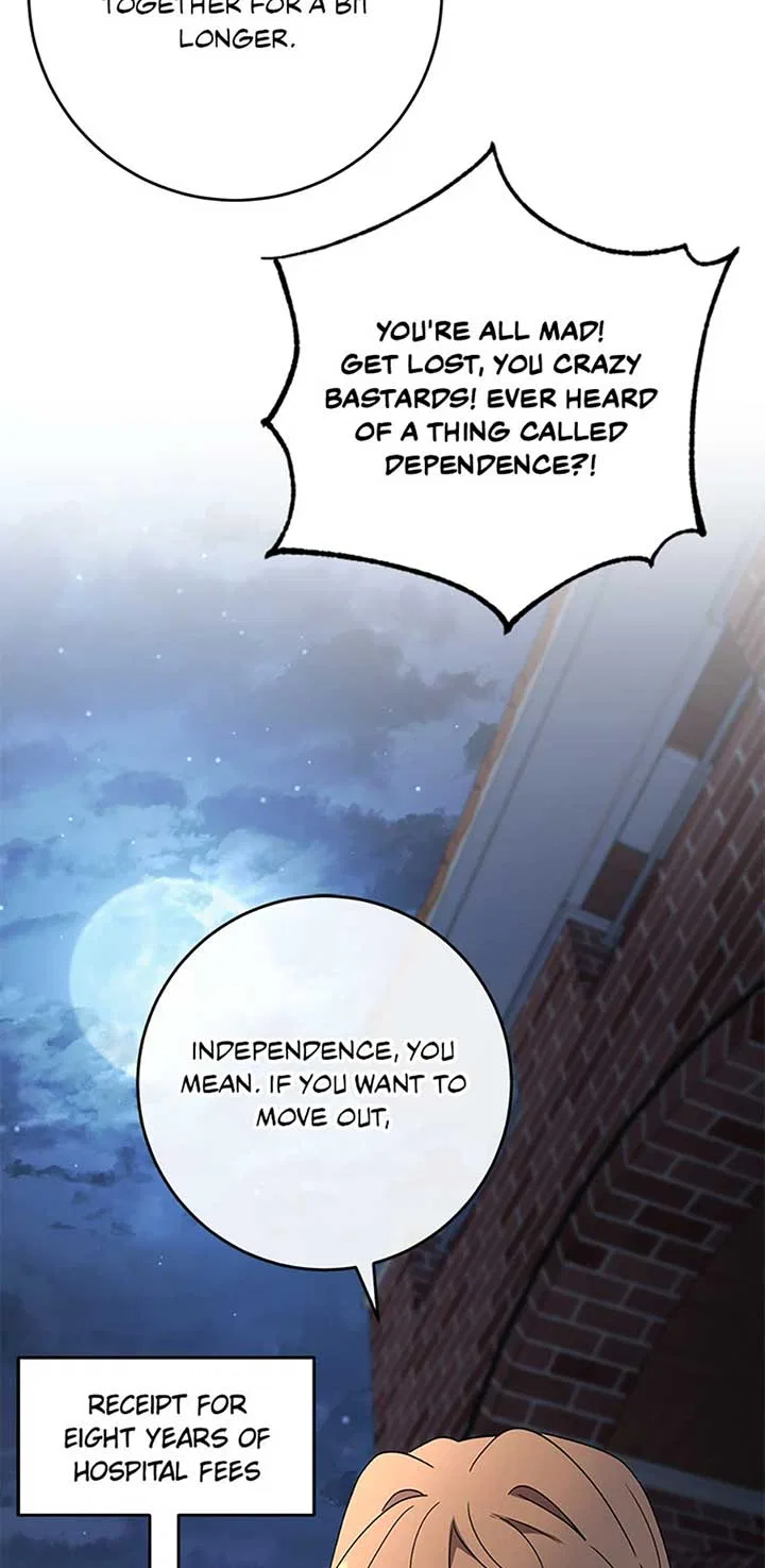 My Brothers, the ProtagonistsMy Brothers, the Protagonists Chapter 89 – Page 77