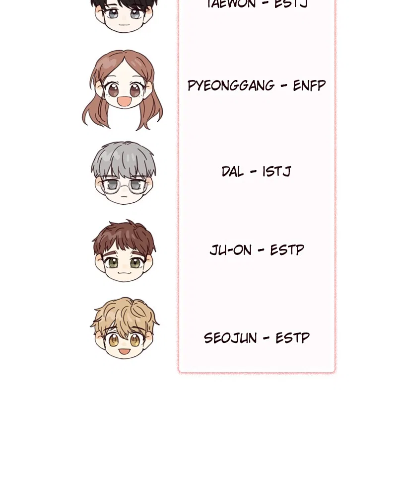Sarang and Pyeonggang’s Ondal Chapter 80 – Page 17