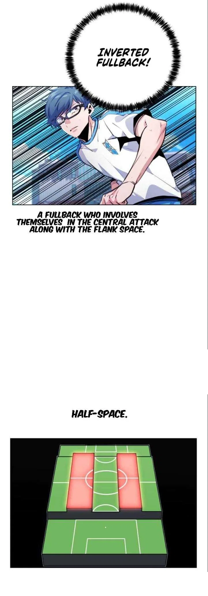 Top Corner Chapter 128 – Page 38