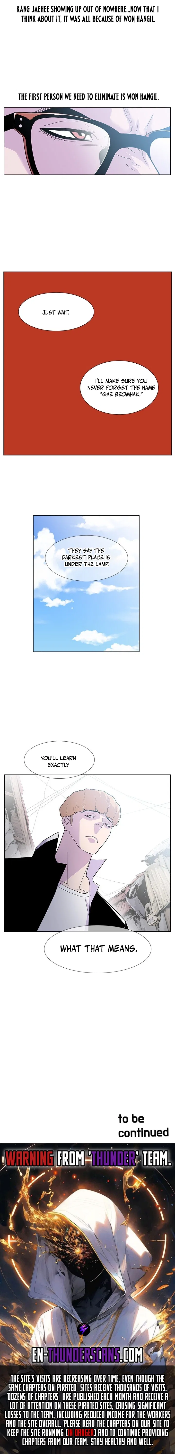 Gang of School Chapter 35 – Page 7