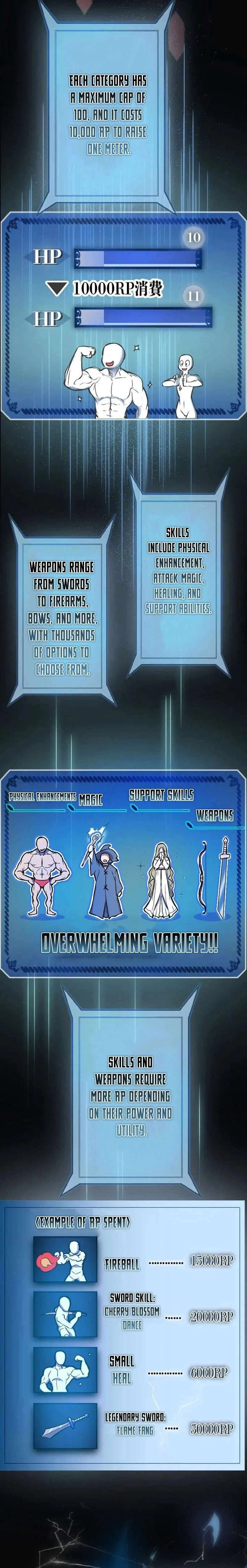 Point Survivor: Redeem Your Points as Combat Power Chapter 2 – Page 7