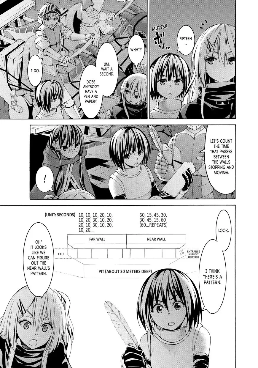 Anime – I’m Standing on a Million Lives Chapter 7 – Page 9