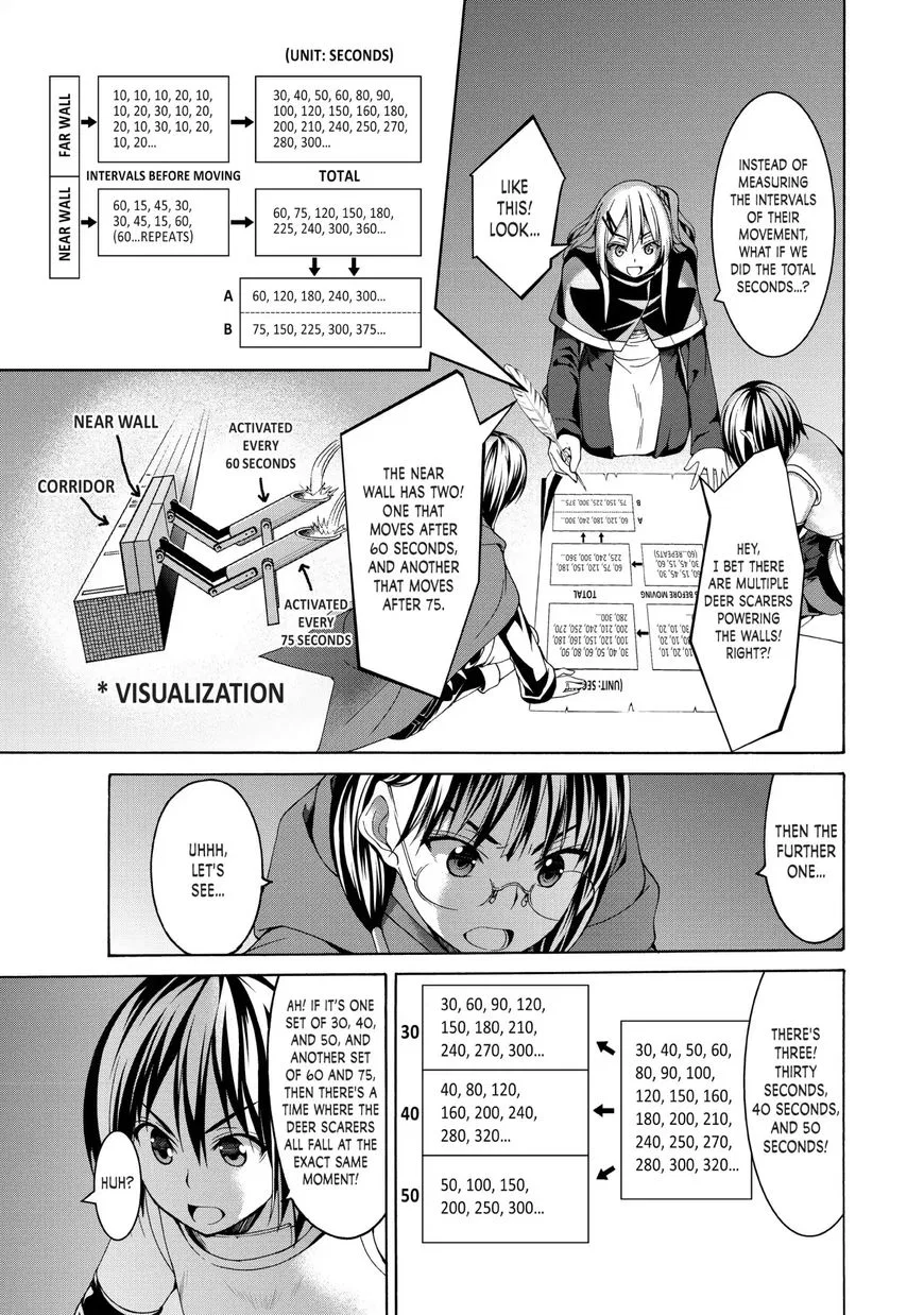 Anime – I’m Standing on a Million Lives Chapter 7 – Page 11