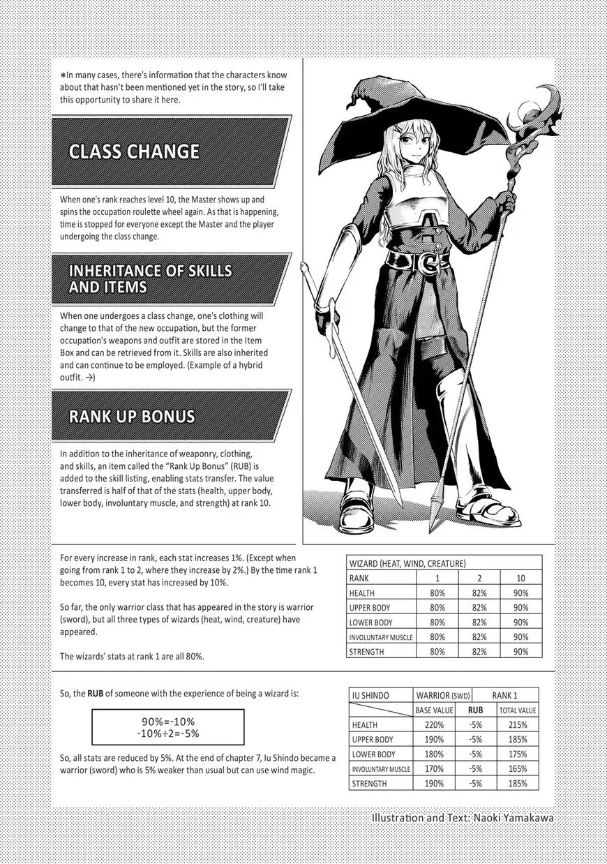 Anime – I’m Standing on a Million Lives Chapter 7 – Page 37