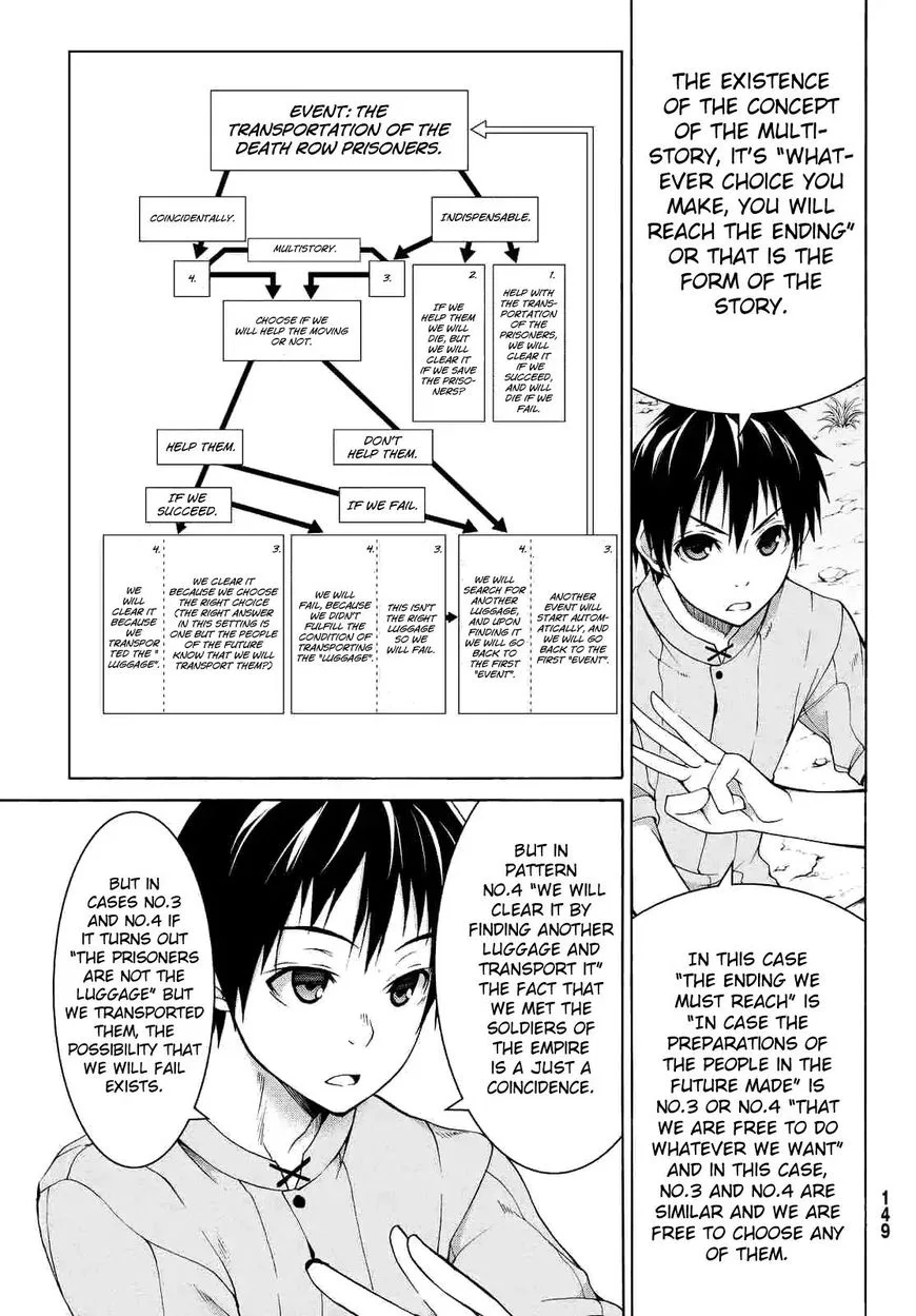 Anime – I’m Standing on a Million Lives Chapter 6 – Page 7