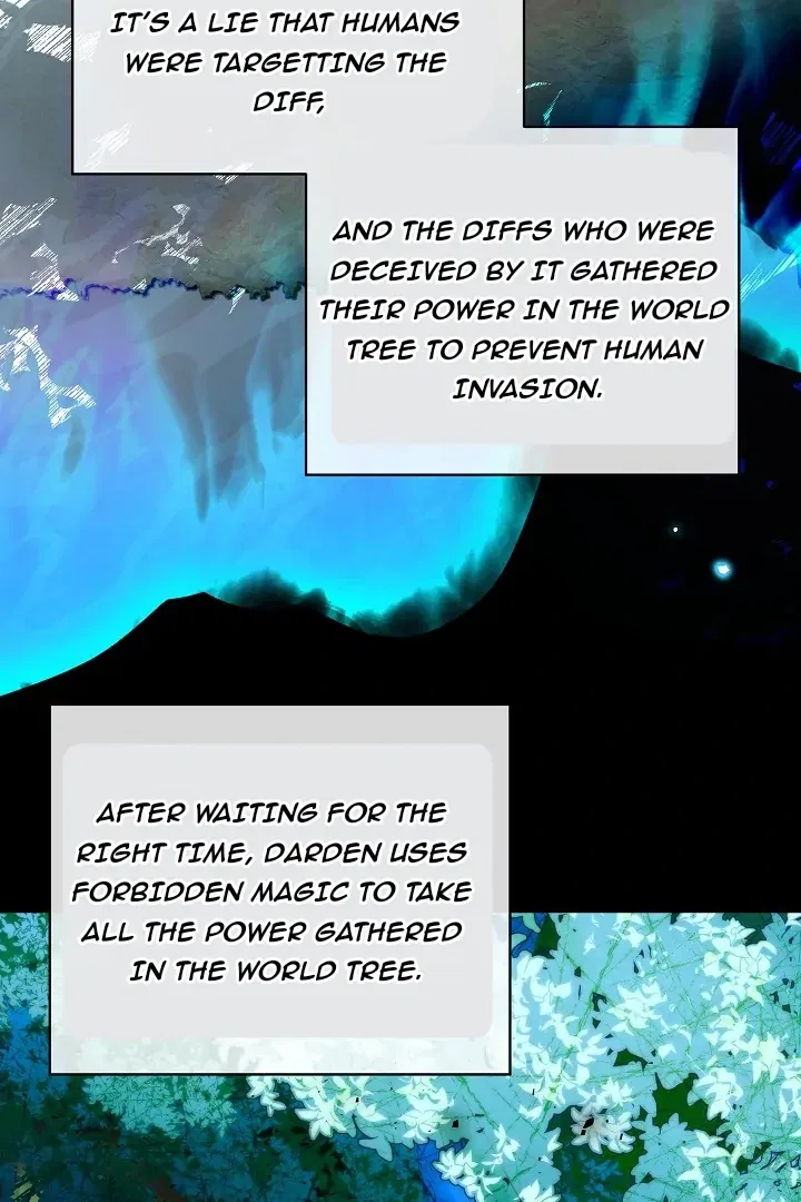 Surviving as an Obsessive Servant Chapter 68 – Page 80