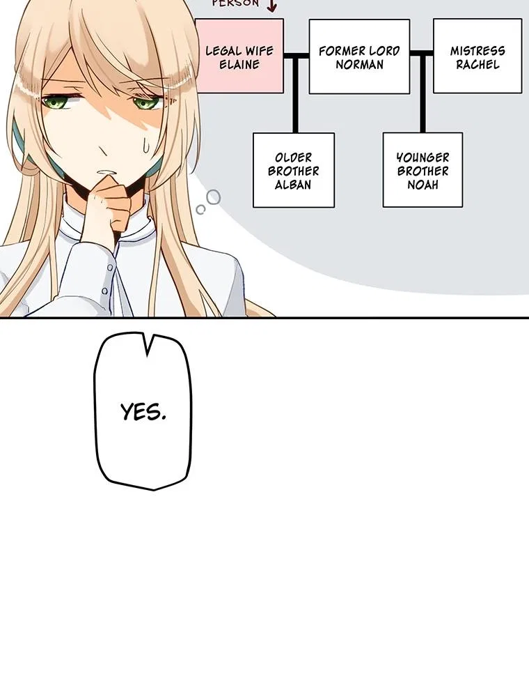 Story of My Fiancee Chapter 51 – Page 21