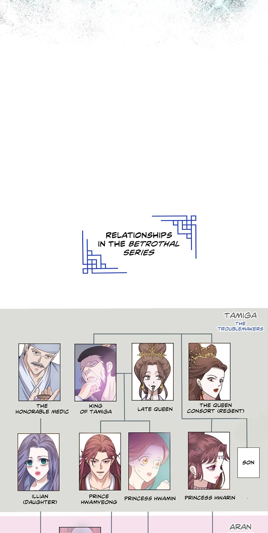 Manuk’s Oath: First Story of Betrothal Chapter 123 – Page 73
