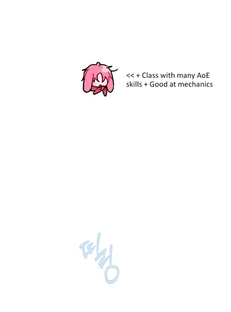 Our Guild’s Idol Chapter 37 – Page 34
