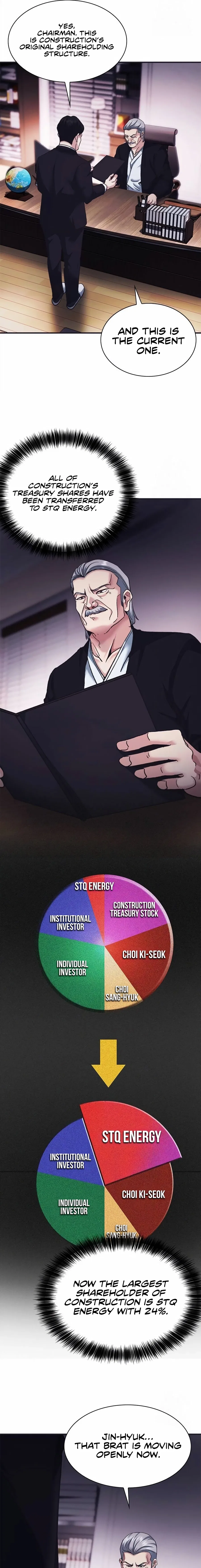 Chairman Kang: The Newcomer Chapter 79 – Page 27