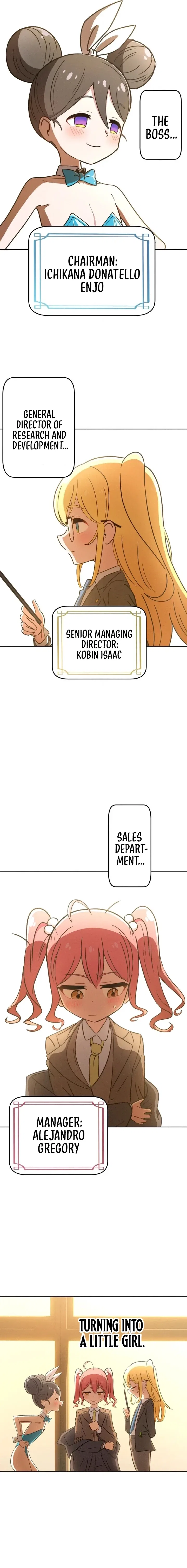 The Twin-Tailed President of the Girlification Research Lab Chapter 1 – Page 8