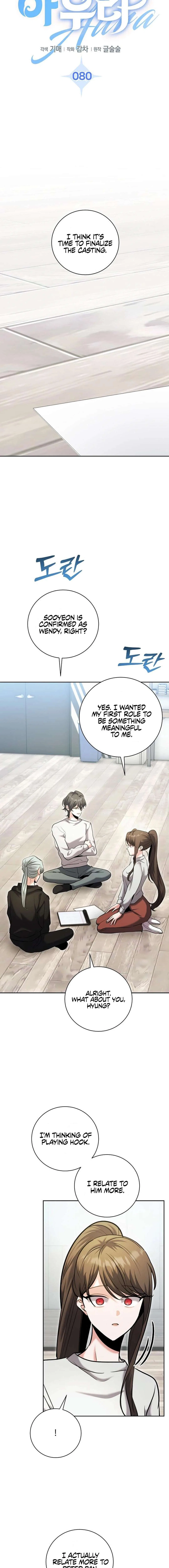 The Genius Actor’s Aura Chapter 80 – Page 13